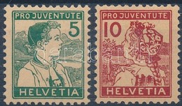 ** 1915 Pro Juventute - Other & Unclassified
