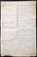 Cca 1910 Rózsahegy. Fogyasztási Adóbárca Tejes ív. Hajtásnyomokkal 30x46 Cm - Zonder Classificatie
