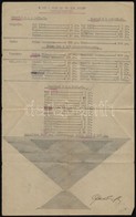 Cca 1940 M. Kir. Honvéd Gk Dd. élm Oszlop Napi étlap és Fejadag - Andere & Zonder Classificatie