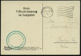 SAARLAND 1935 (13.1.) MaWSt + 6 Wellen: SAARBRÜCKEN 2/Heute/ Volksabstimmung/ Im Saargebiet Rechts + Grüner 2K-HdN: Abst - 1. Weltkrieg