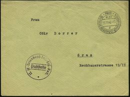 BÖHMEN & MÄHREN 1940 (29.11.) 2K-Steg: PRAG/PLST/d/DDP BÖHMEN-MÄHREN + Viol. 1K-Hdn: II.  S S - T O T E N K O P F - Jnf. - Sonstige & Ohne Zuordnung