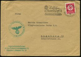 MÜNCHEN/ 43/ A/ HDB/ RLB/ Luftschutz/ Ist Staatsbürgerpflicht... 1942 (18.8.) MWSt, Teils Sütterlin (RLR-Logo) + Grüner  - Guerre Mondiale (Seconde)