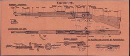 DEUTSCHES REICH 1939 (ca.) Klapp-Faltkarton: "Mein Karabiner 98k"  Mit Reinigungs-Anweisung (8 Seiten) Mehrere Detail-Ab - Guerre Mondiale (Seconde)