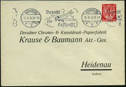 NÜRNBERG/ *2*/ Benutzt/ Die/ Luftpost! 1934 (15.9.) BdMWSt = Junkers "G 24" , Klar Gest. Firmenbf. (Bo.S 71 Bd) - - Andere (Lucht)