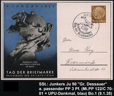 DESSAU/ Briefmarkenschau/ Tag Der Briefmarke 1938 (9.1.) SSt = Junkers "Ju 90" Auf PP 3 Pf. Hindenbg., Braun: TAG DER BR - Avions