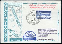 ÖSTERREICH 1958 (6.12.) SSt: GRAZ 1/2/TAG DER BRIEFMARKE + Bl. HdN: Nautilus/DURCH ATOM UNTERSEEBOOT (Eisbär) + AS 3L: R - Flugzeuge