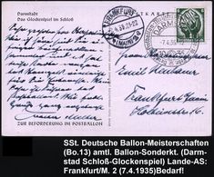 DARMSTADT/ Deutsche Freiballon-Meisterschaften..16.-17.Febr. 1935 (7.4.) Ballon-SSt Vom 7.4., Da Aufstieg Am 17.2. Wegen - Fesselballons