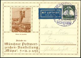 MÜNCHEN/ POSTWERTZEICHENAUSSTELLUNG/ "MÜPA" 1935 (9.9.) Violetter SSt = Türme Der Frauenkirche Auf Motiv-ähnl. Sonder-Kt - Philatelic Exhibitions