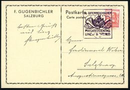 ÖSTERREICH 1935 (13.10.) Viol. SSt: LINZ/14.ÖSTERREICHISCHER/PHILATELISTENTAG (Ortsbild In Posthorn) Bedarfs-Inl.Kt. - - Filatelistische Tentoonstellingen