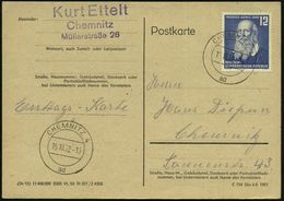 D.D.R. 1952 (15.10.) 12 Pf. "100. Todestag Friedr. L. Jahn", EF = Deutscher Turn-Pionier , 2K: CHEMNITZ 4, Klar Gest., S - Ginnastica