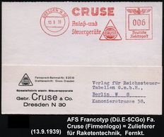 DRESDEN N 30/ CRUSE/ Anlaß-und/ Steuergeräte 1939 (13.9.) Seltener AFS (Firmenlogo) Motivgl. Firmenkt.: Spezialfabrik El - Sonstige & Ohne Zuordnung