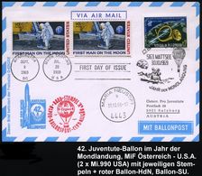 ÖSTERREICH /  U.S.A. 1969 (Okt.) 42. Ballon-SU "Jahr Der Mondlandung", MiF Österreich - USA "Apollo" , österr, Ballon-SS - Estados Unidos