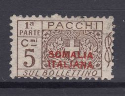 Italy Colonies Somalia 1926 Parcel Post Pacchi Postali Sassone#30 Used Separated - Somalië