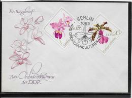 Allemagne DDR - RDA - Enveloppe 1er Jour - FDC - TB - Andere & Zonder Classificatie