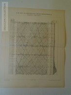 W515.17  Timetable  Train Railway Budapest -Fiume  Ca 1895-  Ca 125 Years Old Map For Pallas Lexikon Hungary Ca 1890 - Europe