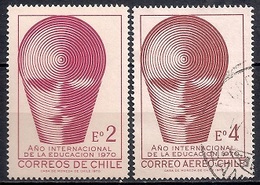 Chile 1970 - International Education Year - Chile