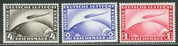 * ALLEMAGNE - POSTE AERIENNE - * - N°35/37 - TB - Airmail & Zeppelin