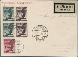 Zeppelinpost Europa: 1931, Meiningenfahrt-Rückfahrt, Karte Mit Flugpost-Frankatur Ab "SALZBURG 8.X.3 - Andere-Europa