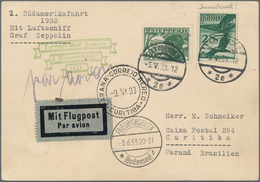 Zeppelinpost Europa: 1933, 2.Südamerikafahrt, Österreichische Post, Karte Mit Flugpost-Frankatur 80 - Europe (Other)