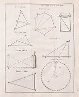 Nicolas De MALÉZIEU - Elemens De Geometrie De Monseigne - Otros & Sin Clasificación