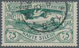 Deutsche Abstimmungsgebiete: Oberschlesien: 1920, 75 Pf Schwarzgrün Sauber Gestempelt Mit K1 "MA(LAP - Autres & Non Classés