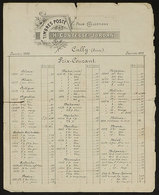 SWITZERLAND: January 1893, Price List Of Postal Stamps By H.Contesse-Jordan, Of Cully, With Little Defects, Very Interes - Ohne Zuordnung