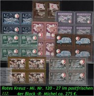 Türkei Rotes Kreuz -  Mi. Nr. 120 - 27 Im 4eer Block -R- - Neufs