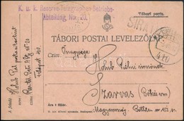 1917 Tábori Posta Levelezőlap / Field Postcard 'K.u.k. Reserve-Telegraphen-Betriebs-Abteilung No.20.' + 'FP 410' - Other & Unclassified