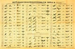 1942 Repülőgéptípusok összehasonlító Táblázata I.-II.  Tervezte: Zachariás Gy. Szkv. Százados. Két Nagyméretű Nyomtatván - Andere & Zonder Classificatie