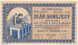 Budapest 1925. 'Diák-Sorsjegy' 5000K értékben, 'XVI.' Sorozat T:III - Ohne Zuordnung