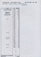 Bundesrepublik Deutschland: 1949/1996, Postfrische Sammlung Im Leitz-Ordner, Bis Auf Posthorn Und Mi - Verzamelingen