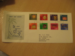 NUKUNONU 1971 Definitive Issues Handicrafts FDC Cancel Cover TOKELAU - Tokelau