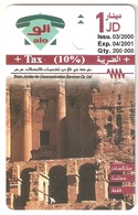 Jordan-Petra The Rose City Dummy Card (no Chip,no Code) - Jordan