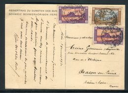Suisse - Affranchissement Plaisant De Basel Sur Carte Postale En 1930 Pour La France -  Réf J52 - Poststempel