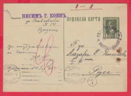 243422 / JEW JEWISH COMPANY 1934 NISIM G. KOEN VIDIN , TPO TRAIN POST OFFICE VIDIN - SOFIA 2 , Bulgaria Stationery - Jewish