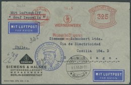 ZEPPELINPOST 202Aa BRIEF, 1933, 1. Südamerikafahrt, Auflieferung Friedrichshafen, Firmenbrief Siemens & Halske, Mit Blau - Poste Aérienne & Zeppelin