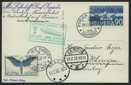 ZULEITUNGSPOST 170Aa BRIEF, Schweiz: 1932, Luposta-Rundfahrt, Abwurf Rönne, Karte Kleiner Eckbug Sonst Pracht - Correo Aéreo & Zeppelin