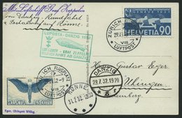 ZULEITUNGSPOST 170Aa BRIEF, Schweiz: 1932, Luposta-Rundfahrt, Abwurf Rönne, Karte Kleiner Eckbug Sonst Pracht - Airmail & Zeppelin