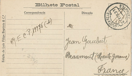 Militärpost 1931 - Luiz Filipe Baptista Santarem - Infanterie Kaserne   [ALT  016] - Lettres & Documents