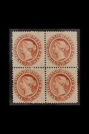 1865 12c Chestnut, SG 33, Fresh Mint Block Of 4, Tiny Perf Fault Lower Left Stamp. For More Images, Please Visit Http:// - Autres & Non Classés