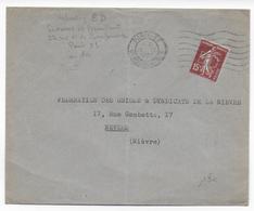 1935 - SEMEUSE PERFORE PERFIN De DEWISME & BOUILLIANT à PARIS Sur ENVELOPPE => NEVERS - Altri & Non Classificati