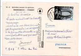 GRECE CARTE POUR LA FRANCE 1981 - Poststempel - Freistempel