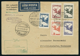 Lettre Zeppelin 1er SAF 1931, L Càd Budapest 931 Aug 25, Càd De Transit Friedrichshafen 29.8.31, Au Verso Càd De Transit - Otros & Sin Clasificación