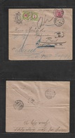 Germany. 1894 (15 Nov) Neustlitz - Basel, Switzerland (17 Nov) Fkd Comercial Envelope + Taxed + Arrival Swiss Postage Du - Other & Unclassified