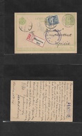 Hungary. 1915 (26 Apr) KOSOVO - ALBANIA - SERBIA - AUSTRIA. Nitrovica - Ujvidek. Registered 5 Fill Green Stat Card + Adt - Other & Unclassified