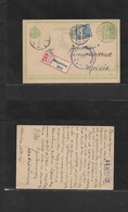 Hungary. 1915 (26 Apr) KOSOVO - ALBANIA - SERBIA - AUSTRIA. Nitrovica - Ujvidek. Registered 5 Fill Green Stat Card + Adt - Andere & Zonder Classificatie