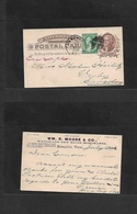 Usa - Stationery. 1888 (July 16) Memphis, Tenn - Sweden, Visley. 1c Brown Stat Card + 2c Green Adtl, Tied Cork + Cds. Pr - Andere & Zonder Classificatie