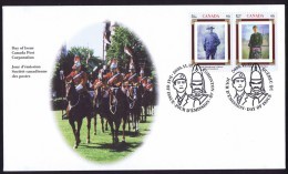 2000   Canadian Regiments Sc 1876-77  Pair - 1991-2000