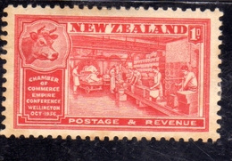 NEW ZEALAND NUOVA ZELANDA 1936 BUTTER INDUSTRY 1p MH - Ongebruikt