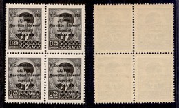 Occupazioni II Guerra Mondiale - Lubiana - 1941 - 0,25 Din (18) - Quartina - Gomma Integra (40) - Altri & Non Classificati